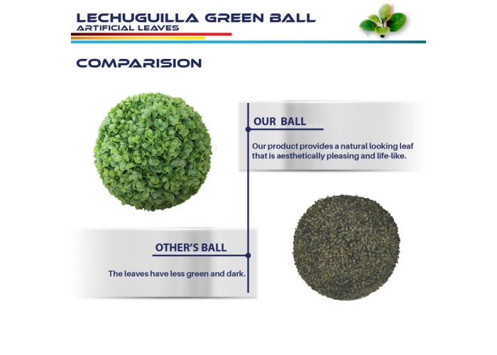 Boxwood Greenery Balls - 11 Inch